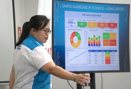 Aboitiz Estates, Batangas State Univ Launch Microcredential Batch