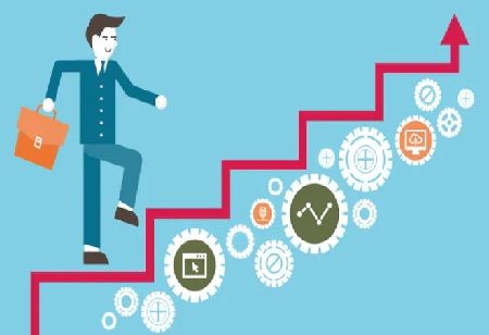 Abu Dhabi Launches Initiative To Add 120000 Jobs And Raise GDP