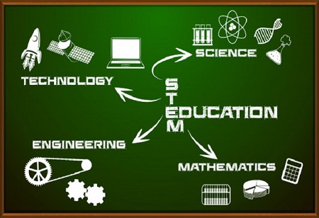Vietnam needs to implement strategies to enhance the quality of STEM education